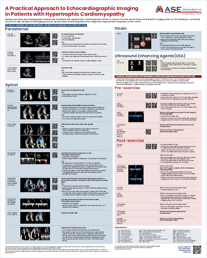 HCM-BMS-poster